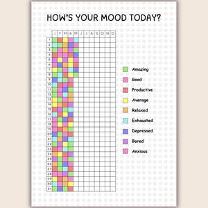 Printable Daily Mood Tracker | Simple Mood and Emotion Journal | Mental Health & Anxiety Tracker PDF | Mood Log | Instant Download
