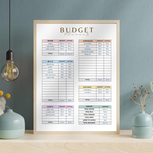 May include: A framed budget planner with sections for income, expenses, bills, savings, and debts. The planner has a neutral color palette and is displayed on a wooden surface with decorative vases and a hanging lightbulb.