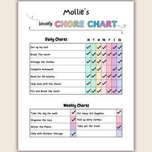 May include: A colorful weekly chore chart for Mollie, with daily and weekly tasks listed. The chart includes tasks like setting up the bed, brushing teeth, and completing homework. The days of the week are across the top, with checkmarks indicating completed tasks.