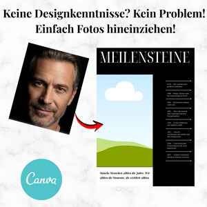 May include: A graphic design template with the text "MEILENSTEINE" and a photo of a man. The template includes a blue sky, green hills, and the Canva logo. The text reads "No design skills? No problem! Just drag and drop photos!"