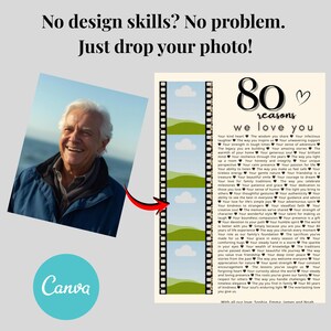 May include: A Canva-branded template with the text "No design skills? No problem. Just drop your photo!" features a photo of a smiling man. The template includes a filmstrip design with space for photos and a list of 80 reasons "we love you."