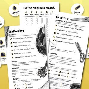 Puede incluir: Diseño de un juego de rol de mesa (JDR) con cartas y hojas de reglas. Las hojas detallan la mecánica de recolección y elaboración, con iconos de materiales como metal, madera y cuero. El fondo es amarillo.