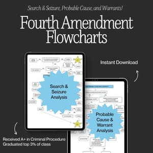 May include: Two digital tablets displaying flowcharts on a black background. The flowcharts cover "Search & Seizure Analysis" and "Probable Cause & Warrant Analysis." Text includes "Fourth Amendment Flowcharts" and "Instant Download."