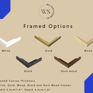 May include: Five corner frame samples in white, gold, natural wood, black, and dark wood finishes. Text reads Wall Spirit Canvas Art, Framed Options, and Framed Canvas Thickness. Dimensions are listed as 3.5 cm/1.4 inches width and 4.5 cm/1.8 inches depth.