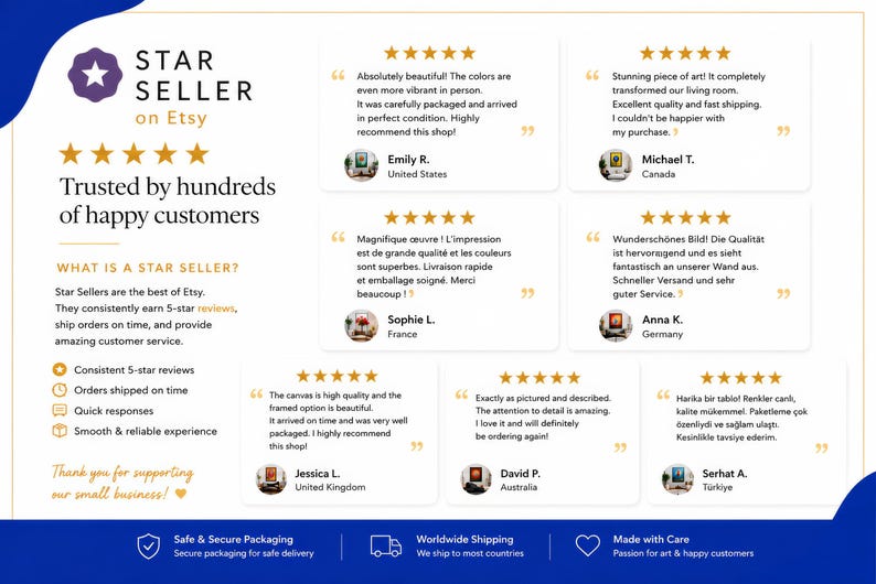 May include: An Etsy Star Seller informational graphic featuring a purple star logo, five-star rating icons, and six customer testimonials from various countries. The text explains the Star Seller program, highlighting consistent reviews and service.