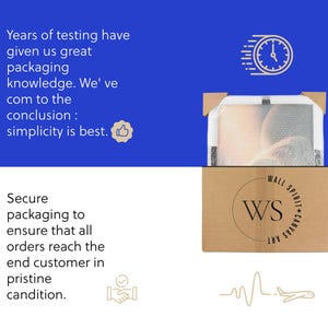 May include: A brown cardboard shipping box with the logo WS WALL SPIRIT CANVAS ART printed on the front. The box contains a canvas wrapped in protective bubble wrap. Text on the blue background reads: Years of testing have given us great packaging knowledge. We've com to the conclusion : simplicity is best. Secure packaging to ensure that all orders reach the end customer in pristine candition.