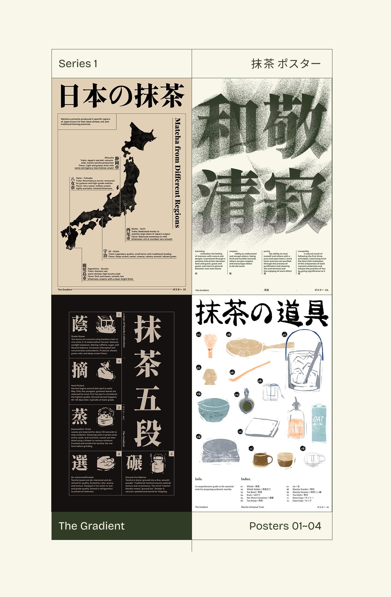 Matcha Regions of Japan – Minimal Tea Map Poster - Etsy