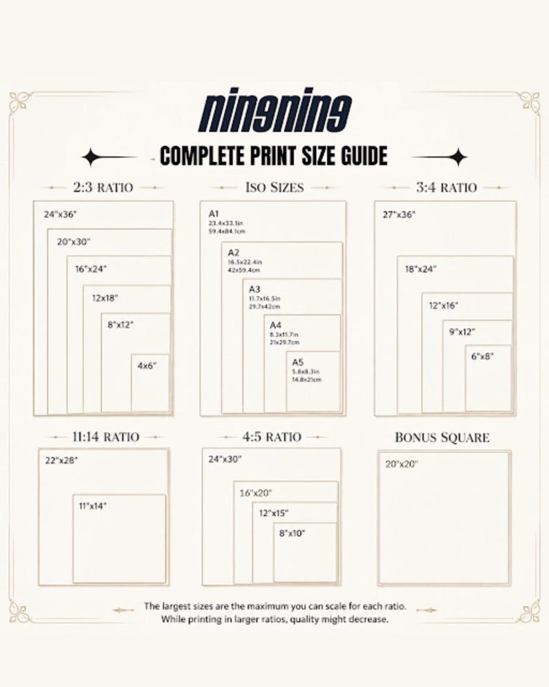 May include: Print size guide with the text "ningning" at the top. The guide shows various print sizes in inches and centimeters, including 24"x36" (61x91cm), 20"x30" (51x76cm), and 16"x24" (41x61cm), organized by ratio and ISO sizes. The guide also includes the text "COMPLETE PRINT SIZE GUIDE".