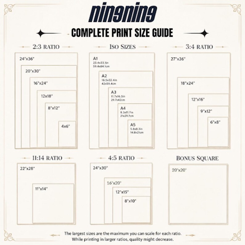 Puede incluir: Una gu&iacute;a de tama&ntilde;os de impresi&oacute;n con el texto "ningning" en la parte superior. La gu&iacute;a muestra varios tama&ntilde;os de impresi&oacute;n en cent&iacute;metros, incluyendo 59.4x84.1cm, 42x59.4cm, y 29.7x42cm, organizados por proporci&oacute;n.