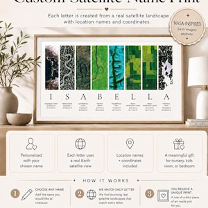 Puede incluir: Impresi&oacute;n personalizada del nombre por sat&eacute;lite con el nombre "ISABELLA" compuesto por im&aacute;genes de sat&eacute;lite de varios paisajes. La impresi&oacute;n incluye nombres y coordenadas de lugares, y est&aacute; inspirada en la NASA. Un regalo personalizado para una habitaci&oacute;n infantil.