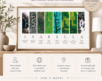 Individuelle Satelliten Name Kunst - Personalisierte Erde Landschaft Print, Koordinaten Wanddekoration