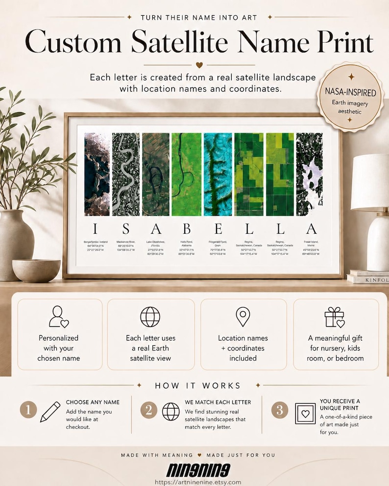 Puede incluir: Impresi&oacute;n personalizada del nombre por sat&eacute;lite con el nombre "ISABELLA" compuesto por im&aacute;genes de sat&eacute;lite de varios paisajes. La impresi&oacute;n incluye nombres y coordenadas de lugares, y est&aacute; inspirada en la NASA. Un regalo personalizado para una habitaci&oacute;n infantil.