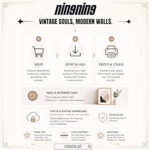 Op de afbeelding: Infographic voor digitale kunst van "nin9ning" met de tekst "VINTAGE SOULS, MODERN WALLS." Het beschrijft de stappen: kopen, downloaden en afdrukken. Het benadrukt ook aangepaste formaten, digitale downloads en veilige bestands toegang.