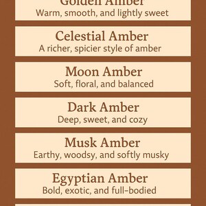 Amber Resin scent guide