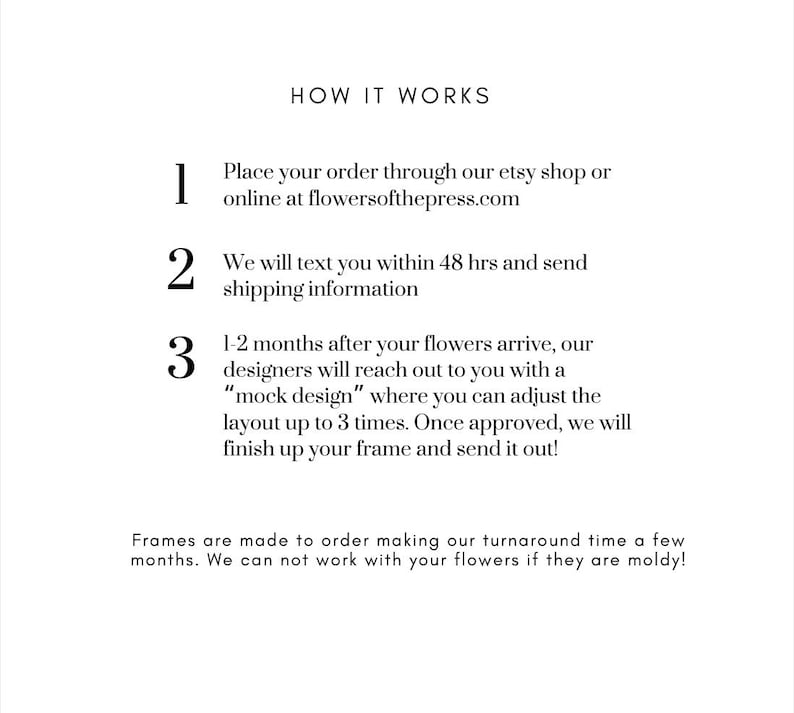 May include: White text on a white background explains the process of ordering custom framed flowers. The text includes steps for ordering, communication, design, and framing. The text also mentions the website flowersofthepress.com.