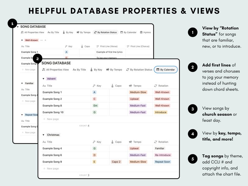 Music Ministry Dashboard Notion Template: Helpful database properties and views also allow you to add the first line of the verse or chorus of a song to easily jog your memory, CCLI and publisher info, and more.