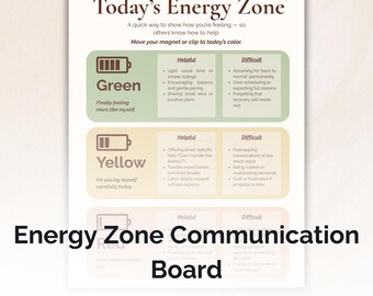 Tablero de comunicación de Energy Zone / Apoyo para enfermedades crónicas (PDF)