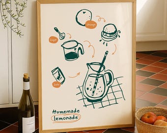 Impresión de receta de limonada casera, impresión de póster de limonada, arte de pared de cocina retro, arte de pared de limonada casera, impresión de bebida fresca de verano