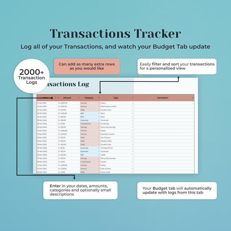 Ultimate Monthly Budget Planner Google Sheets, Monthly Bill Tracker ...
