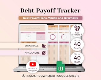 Debt Payoff Tracker Spreadsheet Google Sheets, Debt Snowball Google Sheets Tracker, Debt Repayment Template, Google Sheets Template