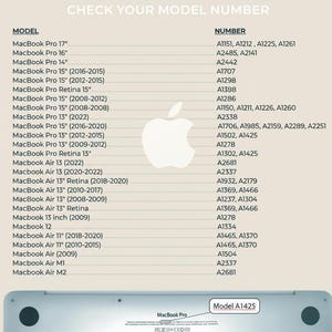 May include: A chart listing MacBook Pro and MacBook Air models with corresponding model numbers. The text "CHECK YOUR MODEL NUMBER" is at the top. The bottom of the image shows a MacBook Pro with the model number A1425.