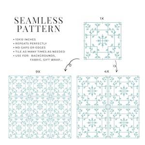 May include: A seamless pattern design in a square format, featuring a repeating teal and white geometric floral motif. The design is shown in 1X, 4X, and 9X tiled arrangements. The text indicates the pattern is 25.4 x 25.4 cm and suitable for backgrounds, fabric, and gift wrap.