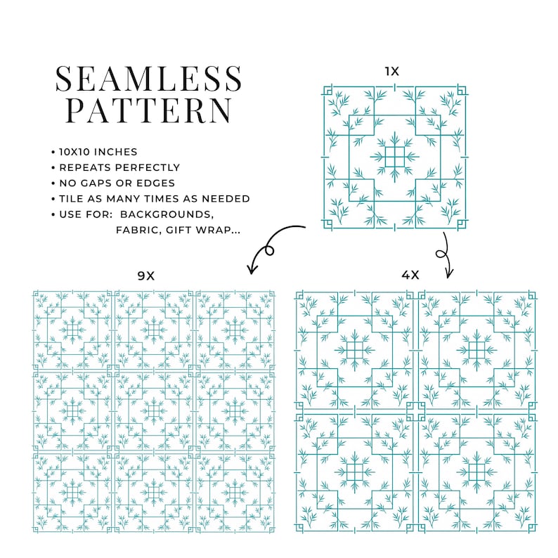 May include: A seamless pattern design in a square format, featuring a repeating teal and white geometric floral motif. The design is shown in 1X, 4X, and 9X tiled arrangements. The text indicates the pattern is 25.4 x 25.4 cm and suitable for backgrounds, fabric, and gift wrap.