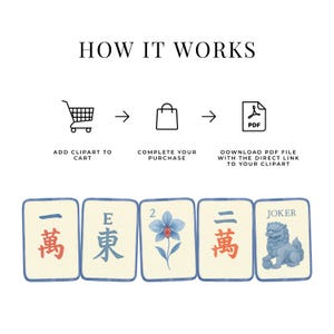 Puede incluir: Ilustraci&oacute;n que explica c&oacute;mo comprar im&aacute;genes predise&ntilde;adas: agregar al carrito, completar la compra y descargar un PDF. Debajo, se muestran cinco fichas de Mahjong con caracteres chinos, una flor azul y un le&oacute;n.