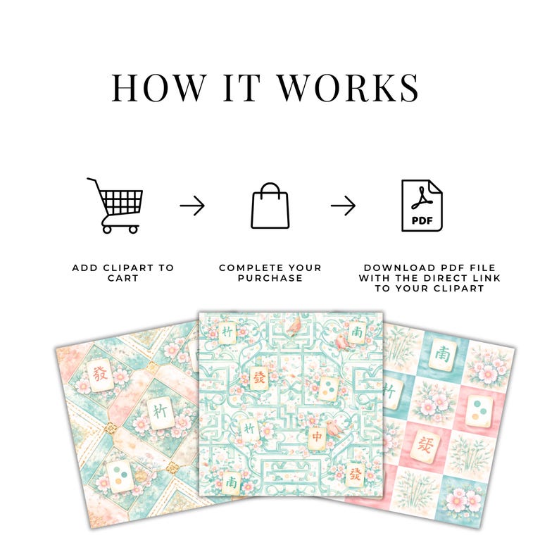 May include: An image showing the steps to purchase clipart. The steps are: add clipart to cart, complete your purchase, and download the PDF file. The image also shows three square designs with floral and Chinese character patterns.