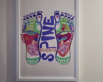 1art1 Riflessologia Stampa e Cornice (Plastica