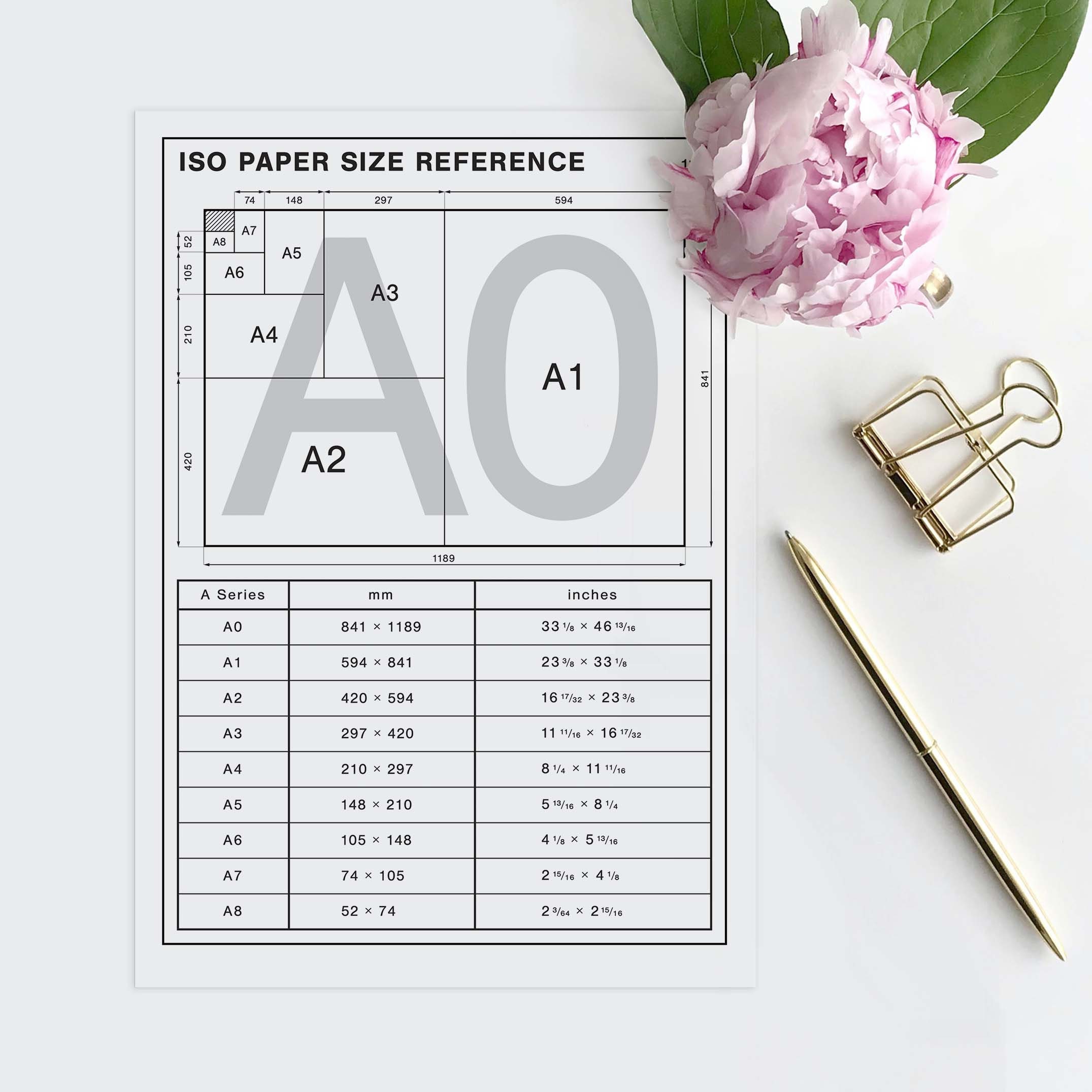 Digital Download Paper Size Reference Sheet Printable Etsy