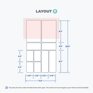 May include: A technical diagram labeled LAYOUT B showing a grid of rectangular compartments. Dimensions are marked in inches: 8.7, 2.9, 4.4, 11.5, and 20.5. A light pink rectangle highlights the top section. Text at the bottom reads: The pink zone sits under the desk frame when open. The inserts are low enough so your items are still reachable.