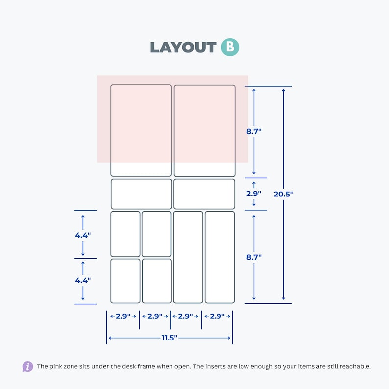 May include: A technical diagram labeled LAYOUT B showing a grid of rectangular compartments. Dimensions are marked in inches: 8.7, 2.9, 4.4, 11.5, and 20.5. A light pink rectangle highlights the top section. Text at the bottom reads: The pink zone sits under the desk frame when open. The inserts are low enough so your items are still reachable.