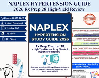 Guía de estudio de hipertensión NAPLEX / RxPrep 2026 Capítulo 28 (PDF)
