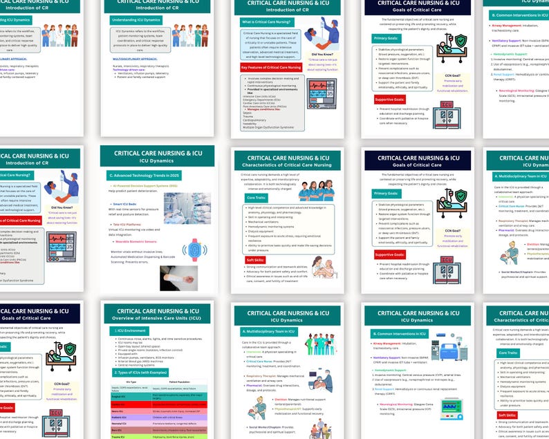 Critical Care Nursing Study Guide 2025: ICU Nurse Essentials - Etsy ...