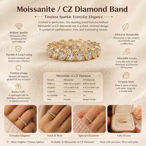 Oval Bezel Set Full Eternity Moissanite Wedding Band 14K Gold ...