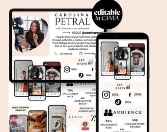 Plantilla de sitio web de kit de medios de influencers UGC: Diseño editable de Canva