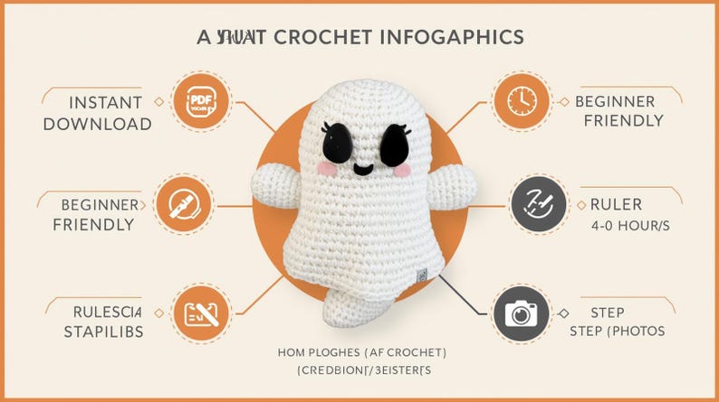 May include: A white crochet ghost with black eyes, pink cheeks, and a smiling mouth, centered on an orange circle. The image is an infographic with text that reads "A SWAT CROCHET INFOGRAPHICS" and "BEGINNER FRIENDLY".
