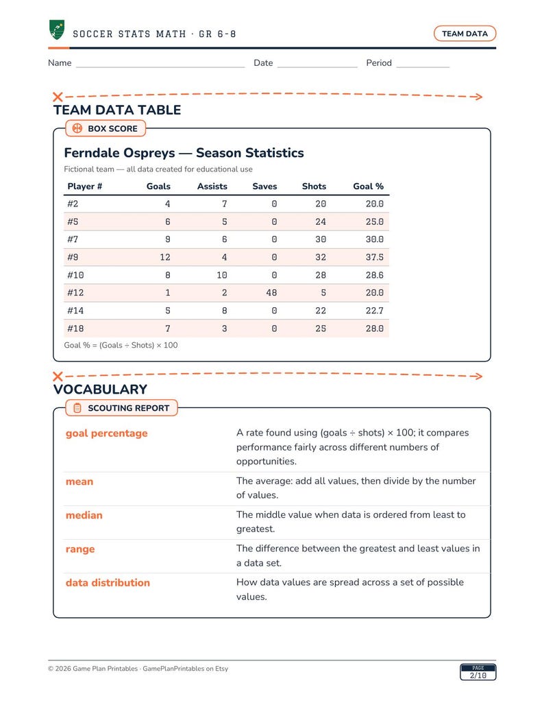 Soccer Math Intervention | Grade 6 Skills | Sports Stats | Answer Key image 5