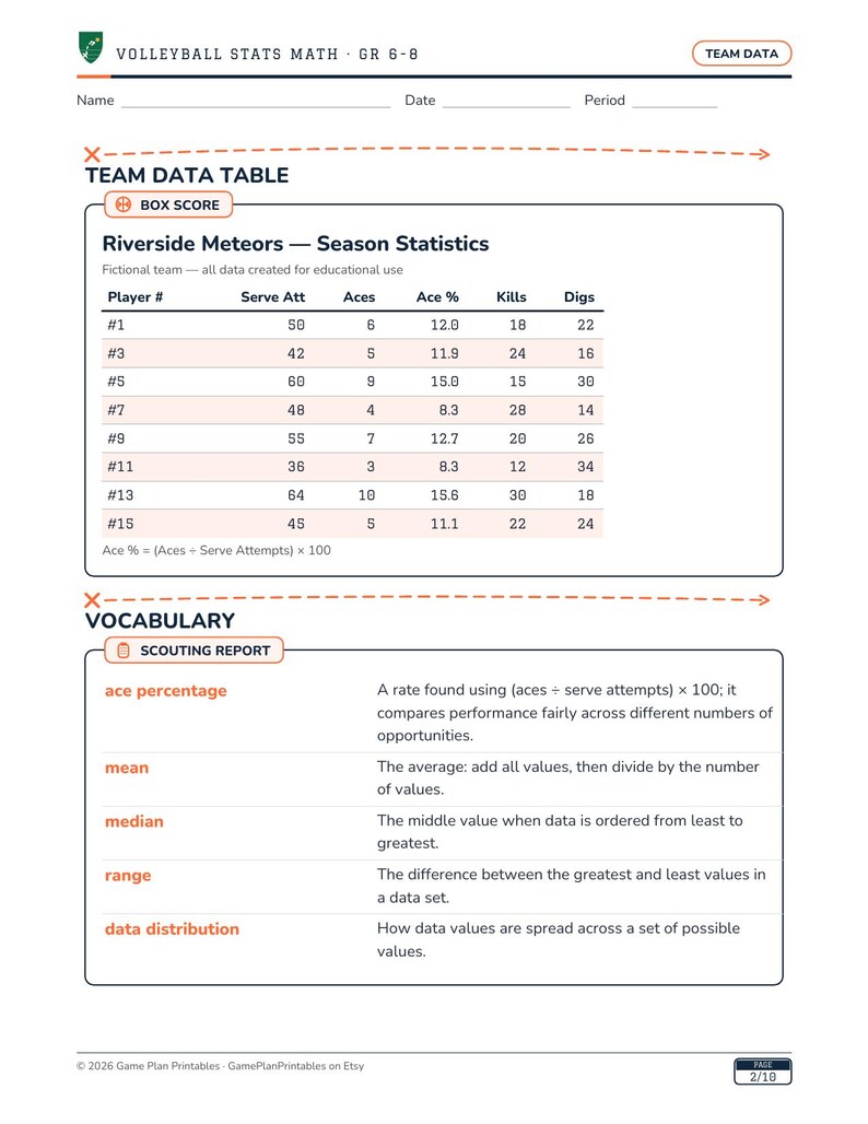 Volleyball Math Intervention | Grade 6 Skills | Sports Stats | Answer Key image 4