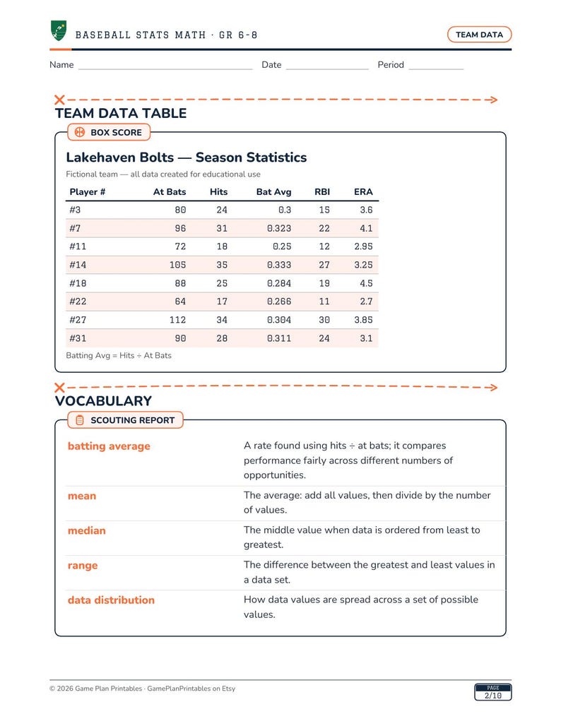 Baseball Math Intervention | Grade 6 Skills | Sports Stats | Answer Key image 4