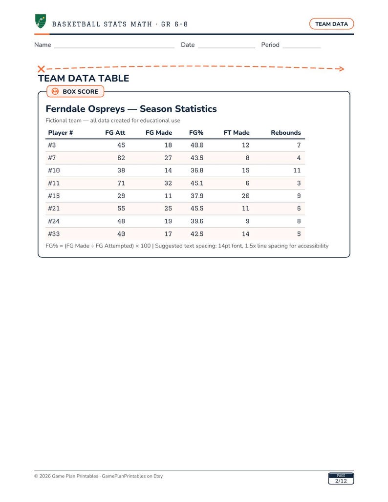 Grade 6–8 Basketball Statistics ADHD-Friendly Math Worksheets | Data Analysis image 4