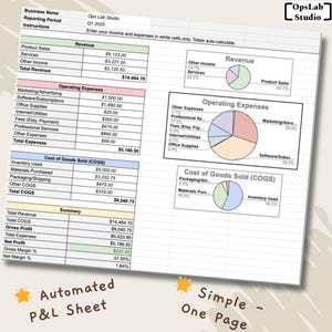 May include: A business financial spreadsheet titled "Automated P&L Sheet" with revenue, expenses, and profit data. Includes pie charts visualizing revenue, operating expenses, and cost of goods sold. The document is labeled "Simple - One Page."