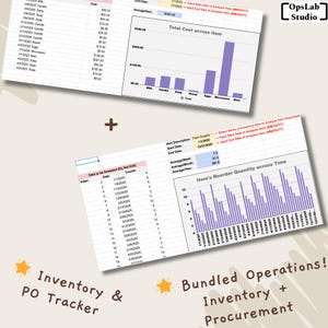 Könnte beinhalten: Tabellenkalkulationsbild mit Datenanalyse-Diagrammen und -Tabellen. Die Diagramme zeigen Kostenanalysen und Nachbestellmengen im Zeitverlauf. Text enthält "Inventory & PO Tracker" und "Bundled Operations! Inventory + Procurement."