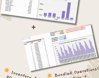 Pacchetto inventario e approvvigionamento / Modelli di Fogli Google per Etsy e piccole imprese / Tracker automatizzati e facili da usare
