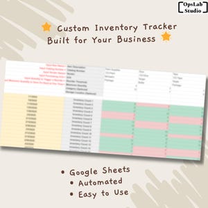 Op de afbeelding: Een digitale inventarisvolgspreadsheet met de tekst "Custom Inventory Tracker Built for Your Business". Functies zijn onder meer Google Sheets, automatisering en gebruiksgemak. De spreadsheet heeft kolommen voor artikelbeschrijvingen en inventaris tellingen.
