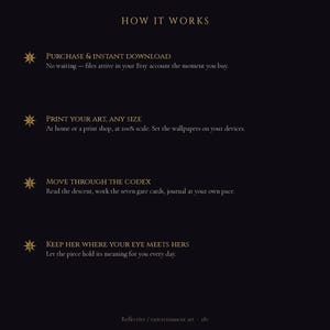 May include: A black informational graphic with gold text titled HOW IT WORKS. It lists four steps: 1. PURCHASE & INSTANT DOWNLOAD, 2. PRINT YOUR ART, ANY SIZE, 3. MOVE THROUGH THE CODEX, and 4. KEEP HER WHERE YOUR EYE MEETS HERS, with descriptive subtext.
