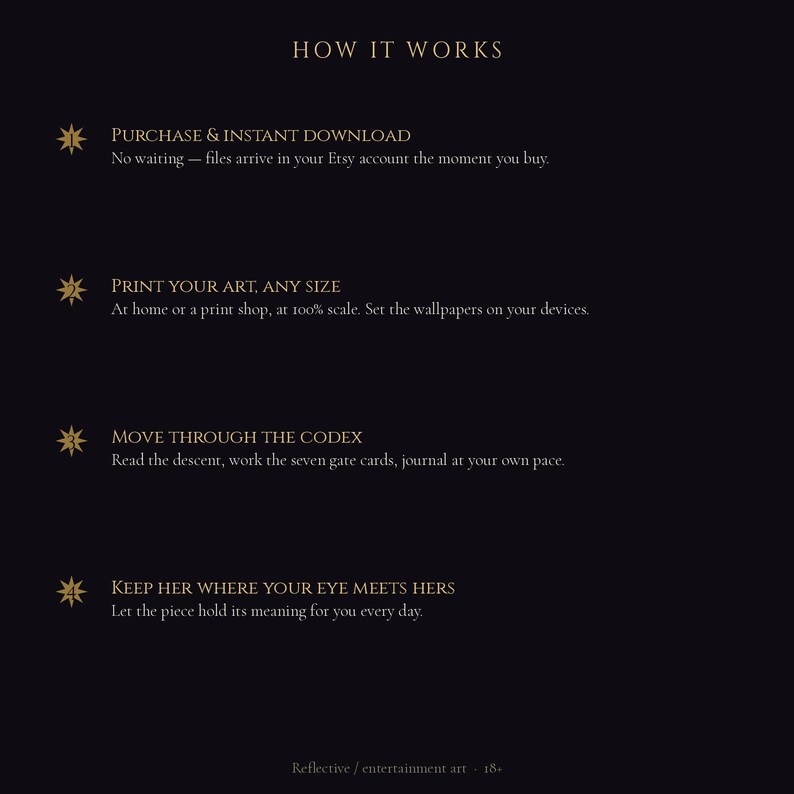May include: A black informational graphic with gold text titled HOW IT WORKS. It lists four steps: 1. PURCHASE & INSTANT DOWNLOAD, 2. PRINT YOUR ART, ANY SIZE, 3. MOVE THROUGH THE CODEX, and 4. KEEP HER WHERE YOUR EYE MEETS HERS, with descriptive subtext.