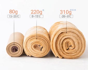 May include: Three rolled-up pairs of beige-colored thermal leggings. The leggings are labeled with their weight in grams and the temperature range they are suitable for: 80g (15-25°C), 220g (0-15°C), and 310g (-20-0°C).