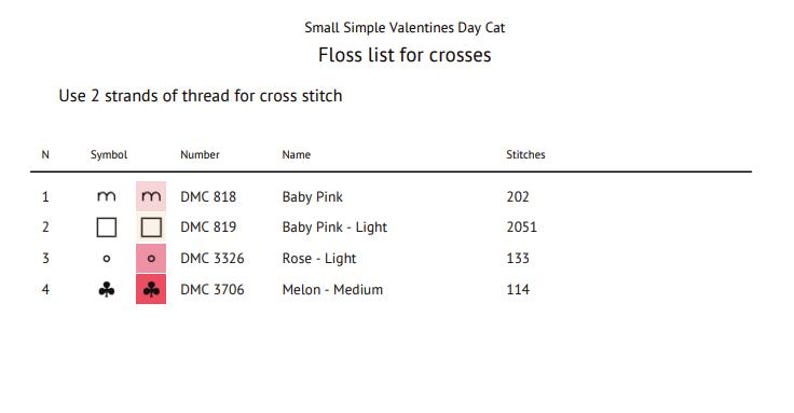 Thread Count Rose Pn Mini, Simple All My Love Cross Stitch Pattern - Etsy